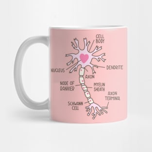 Neuron Diagram Heart Pink Brown Mug